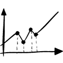 Statistique